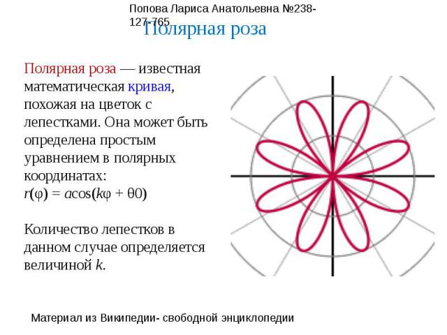 Замечательные математические кривые розы и спирали проект