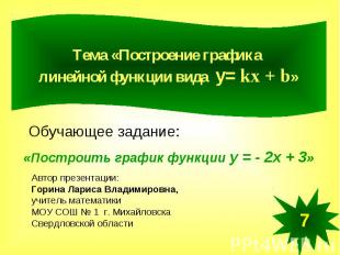 Построение графика линейной функции вида у= kx + b Обучающее задание: «Построить