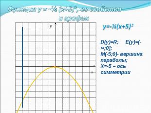 D(у)=R; E(у)=(-∞;0];М(-5;0)- вершина параболы;Х=-5 – ось симметрии