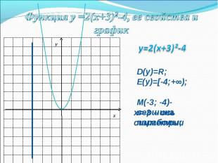 D(у)=R; E(у)=[-4;+∞); М(-3; -4)- вершина параболы;