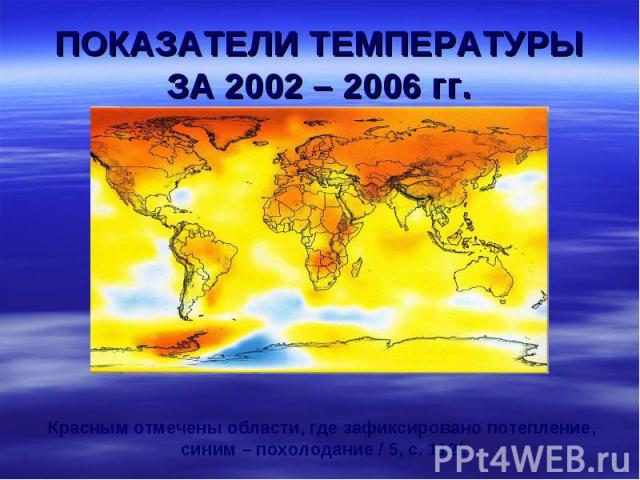 ПОКАЗАТЕЛИ ТЕМПЕРАТУРЫ ЗА 2002 – 2006 гг. Красным отмечены области, где зафиксировано потепление, синим – похолодание / 5, с. 112/.