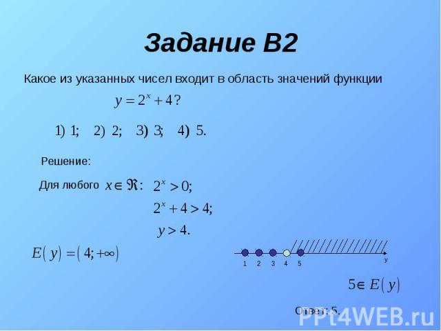Задание В2 Какое из указанных чисел входит в область значений функции Для любого Решение: Ответ: 5. y 45321