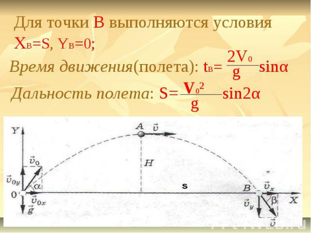 Для точки B выполняются условия XB=S, YB=0;Время движения(полета): tB=Дальность полета: S=