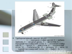 Турбореактивный самолет Ил-62: 1 — передняя стойка шасси; 2 — кабина экипажа; 3