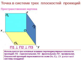 Точка в системе трех плоскостей проекций Используются три основные взаимно перпе
