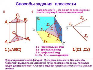 Способы задания плоскости