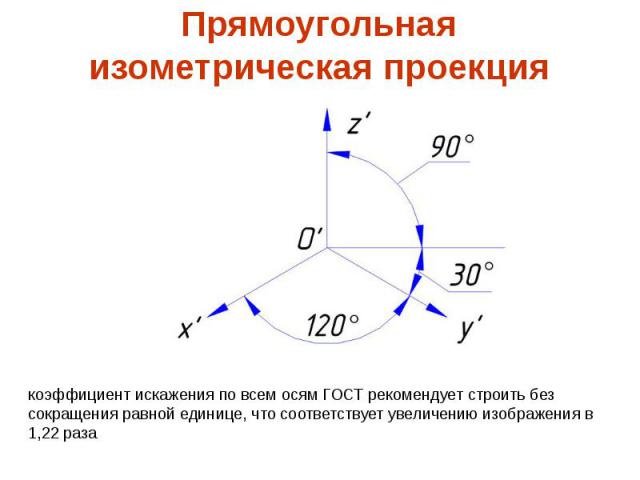 Прямоугольнаяизометрическая проекция