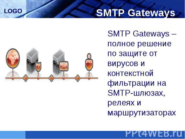 SMTP Gateways