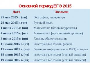 Основной период ЕГЭ 2015