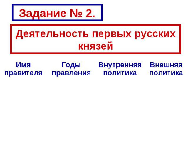 Задание № 2. Деятельность первых русских князей
