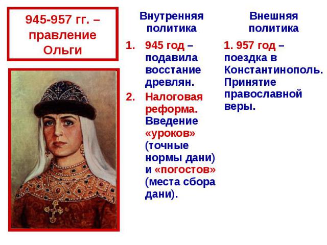945-957 гг. – правление Ольги