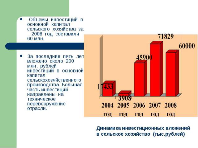 Объемы инвестиций в основной капитал сельского хозяйства за 2008 год составили 60 млн. За последние пять лет вложено около 200 млн. рублей инвестиций в основной капитал сельскохозяйственного производства. Большая часть инвестиций направлены на техни…