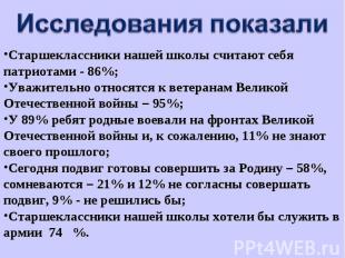 Исследования показалиСтаршеклассники нашей школы считают себя патриотами - 86%;У