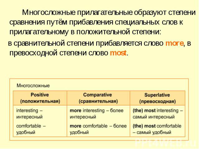 Многосложные прилагательные образуют степени сравнения путём прибавления специальных слов к прилагательному в положительной степени: в сравнительной степени прибавляется слово more, в превосходной степени слово most.