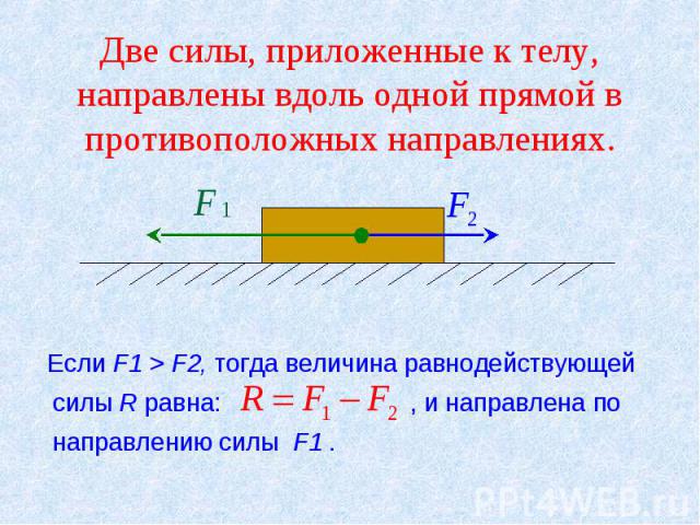 Две силы, приложенные к телу, направлены вдоль одной прямой в противоположных направлениях. Если F1 > F2, тогда величина равнодействующей силы R равна: , и направлена по направлению силы F1 .