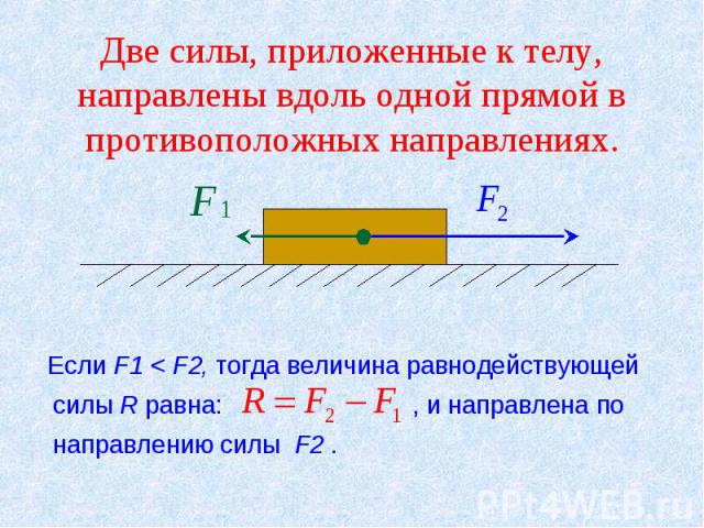 Две силы, приложенные к телу, направлены вдоль одной прямой в противоположных направлениях. Если F1 < F2, тогда величина равнодействующей силы R равна: , и направлена по направлению силы F2 .