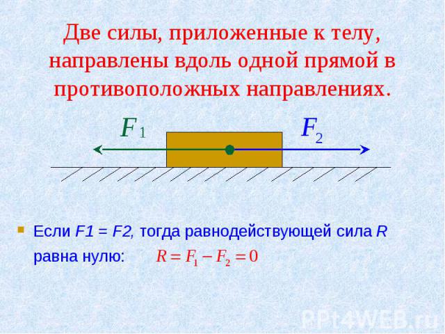 Две силы, приложенные к телу, направлены вдоль одной прямой в противоположных направлениях. Если F1 = F2, тогда равнодействующей сила R равна нулю: