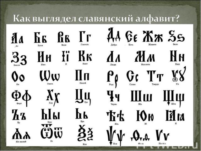 Как выглядел славянский алфавит?