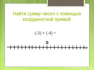 Найти сумму чисел с помощью координатной прямой (-3) + (-4) =