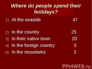 Where do people spend their holidays? At the seaside 47 In the country 25In thei