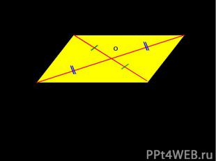 Диагонали параллелограмма точкой пересечения делятся пополамAO = OC, BO = OD