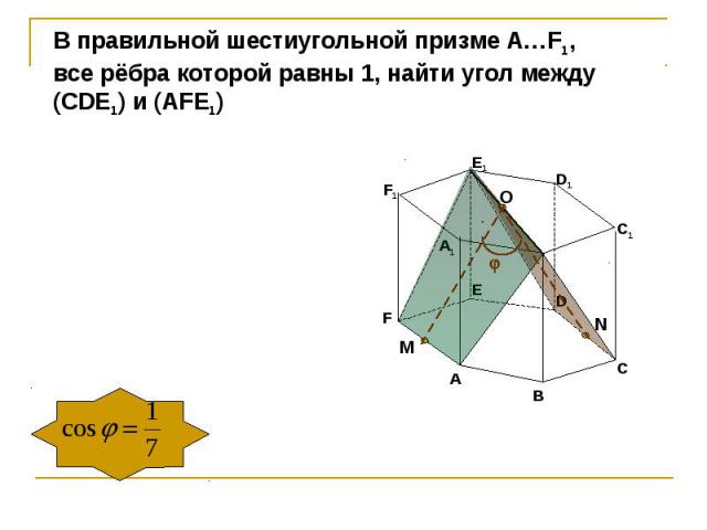 В правильной шестиугольной призме А…F1, все рёбра которой равны 1, найти угол между(СDE1) и (AFE1)