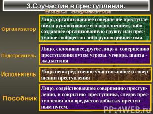 3.Соучастие в преступлении. Лицо, организовавшее совершение преступле-ния и руко