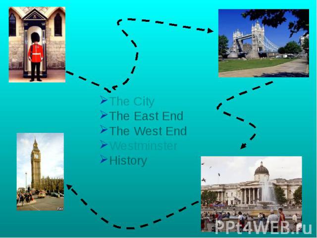 The CityThe East EndThe West EndWestminsterHistory
