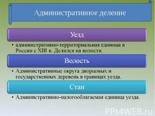 Административное делениеУездадминистративно-территориальная единица в России с X