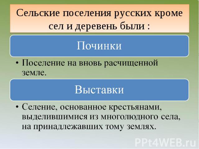 Сельские поселения русских кроме сел и деревень были : ПочинкиПоселение на вновь расчищенной земле.ВыставкиСеление, основанное крестьянами, выделившимися из многолюдного села, на принадлежавших тому землях.