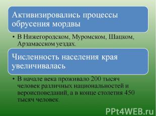 Активизировались процессы обрусения мордвыВ Нижегородском, Муромском, Шацком, Ар