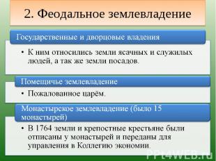 2. Феодальное землевладение Государственные и дворцовые владенияК ним относились