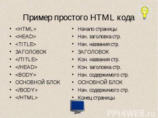Пример простого HTML кода ЗАГОЛОВОКОСНОВНОЙ БЛОКНачало страницыНач. заголовка ст