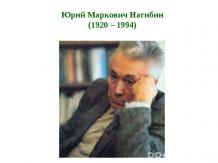 Юрий Маркович Нагибин (1920 – 1994)