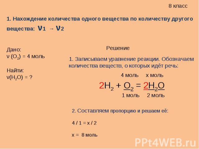 1. Нахождение количества одного вещества по количеству другого вещества: ν1 → ν2Дано:ν (O2) = 4 мольНайти:ν(H2O) = ?1. Записываем уравнение реакции. Обозначаем количества веществ, о которых идёт речь:2. Составляем пропорцию и решаем её:4 / 1 = x / 2…