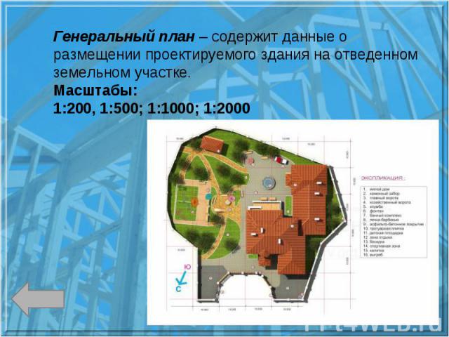 Генеральный план – содержит данные о размещении проектируемого здания на отведенном земельном участке.Масштабы:1:200, 1:500; 1:1000; 1:2000
