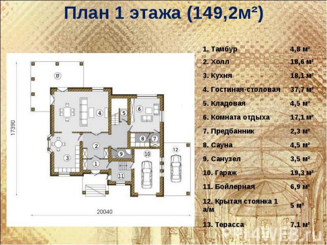 План 1 этажа (149,2м²)
