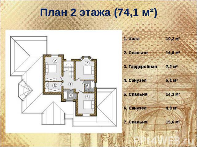 План 2 этажа (74,1 м²)