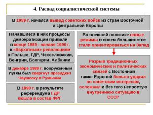 4. Распад социалистической системы В 1989 г. начался вывод советских войск из ст