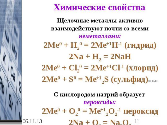 Химические свойства Щелочные металлы активно взаимодействуют почти со всеми неметаллами:2Ме0 + Н20 = 2Ме+1Н-1 (гидрид)2Na + H2 = 2NaH2Ме0 + Cl20 = 2Mе+1Cl-1 (хлорид)2Ме0 + S0 = Mе+12S (сульфид)опытС кислородом натрий образует пероксиды:2Ме0 + О20 = …