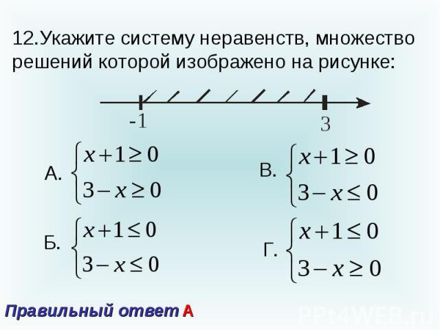 Укажите неравенство решение которого изображено на рисунке х2 10х меньше 0