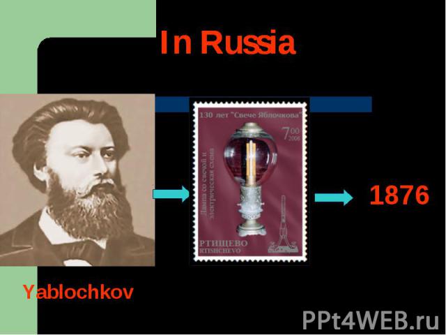 In Russia1876Yablochkov