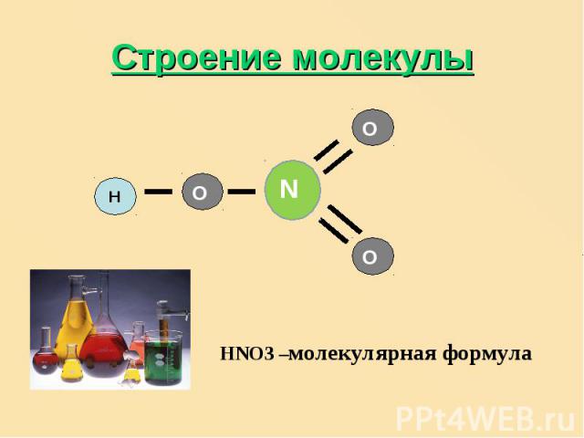 Строение молекулы HNO3 –молекулярная формула