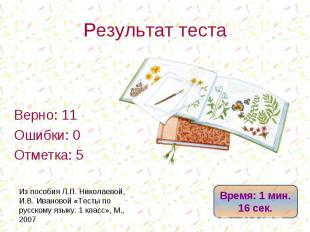 Результат теста Верно: 11Ошибки: 0Отметка: 5Из пособия Л.П. Николаевой, И.В. Ива