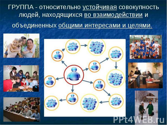 ГРУППА - относительно устойчивая совокупность людей, находящихся во взаимодействии и объединенных общими интересами и целями.