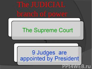 The JUDICIAL branch of power