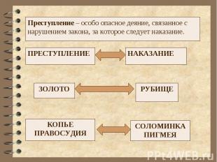 Преступление – особо опасное деяние, связанное с нарушением закона, за которое с