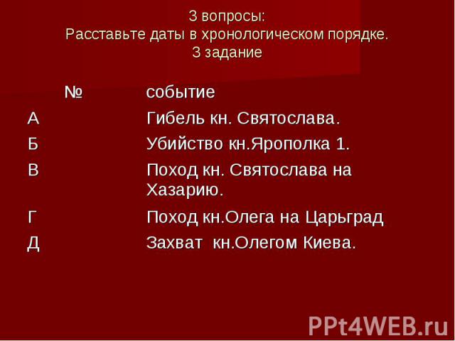 3 вопросы:Расставьте даты в хронологическом порядке.3 задание