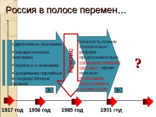Россия в полосе перемен… Директивная экономикаБюрократическая экономикаПерекосы