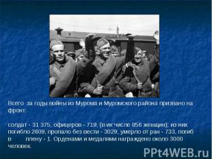 Всего  за годы войны из Мурома и Муромского района призвано на фронт:солдат - 31